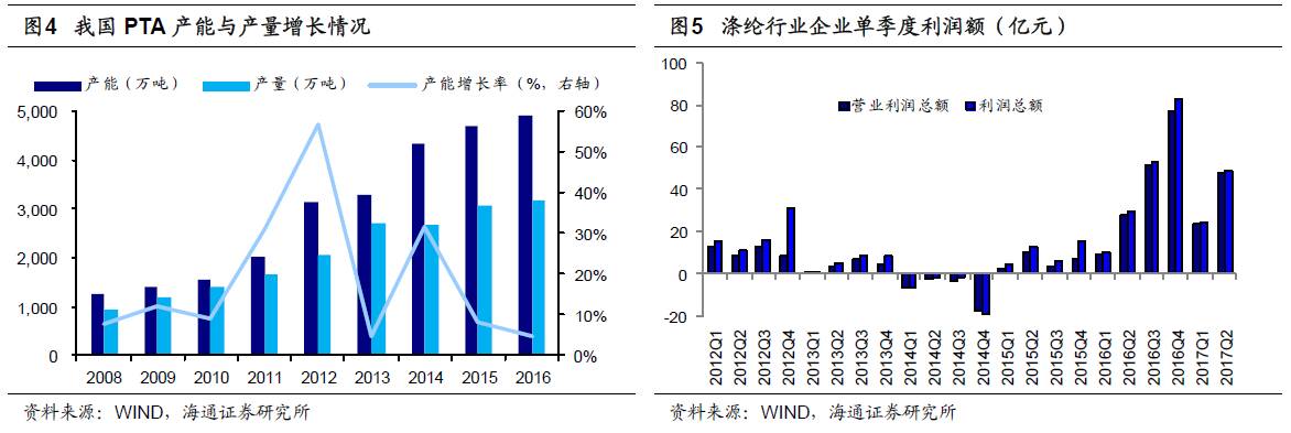 煤、鋼、有色，誰(shuí)在竊喜，誰(shuí)在憂慮？