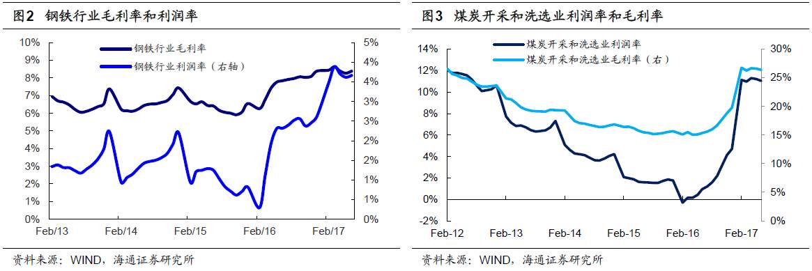 煤、鋼、有色，誰(shuí)在竊喜，誰(shuí)在憂慮？