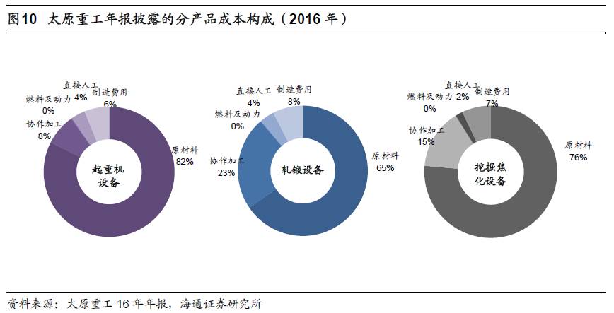 煤、鋼、有色，誰(shuí)在竊喜，誰(shuí)在憂慮？